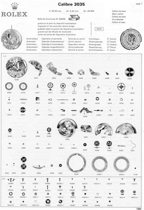 rolex 3035 parts.